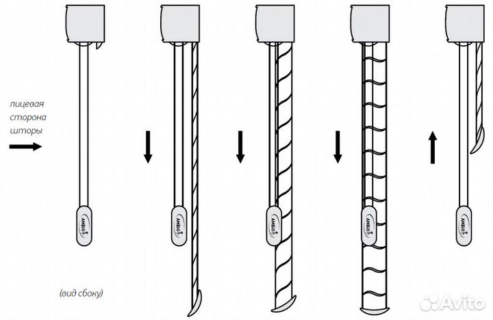 Шторы Мираж- Рулонные шторы- Тюлевые шторы