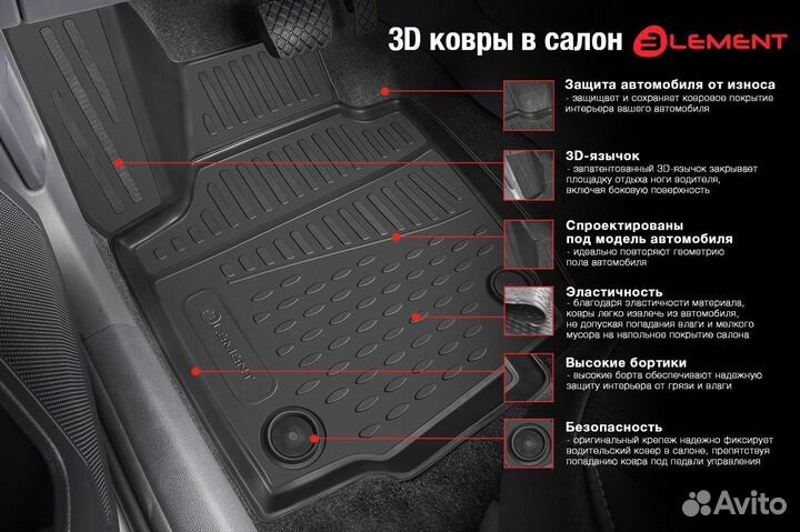 Коврики 3D в салон KIA Sportage (V) 2021, РФ