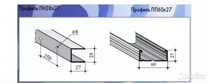 Все для ремонта квартиры