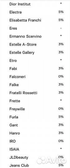 Карта гума 5 процентов скидка