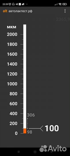 Толщиномер