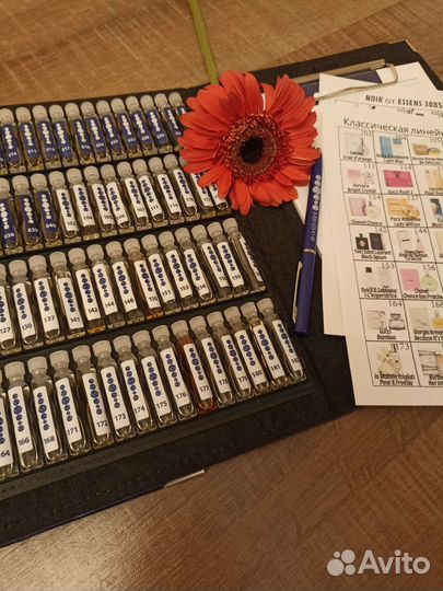 Женский и мужской парфюм