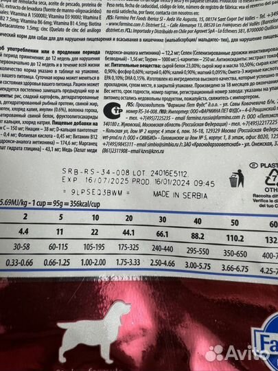 Farmina gastrointestinal для собак