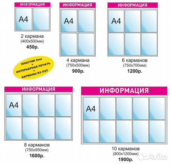 Адресные указатели, таблички, стенды