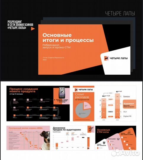 Создание презентаций Power Point