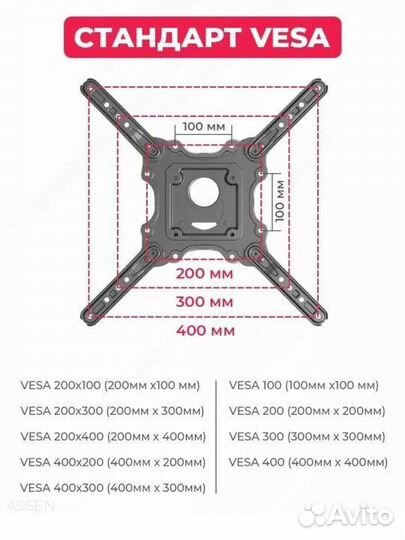 Кронштейн для тв 32