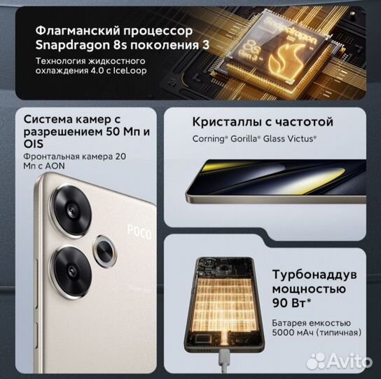 Xiaomi Poco F6, 8/256 ГБ