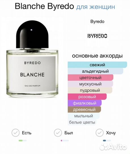Byredo Blanche 40 мл Духи/Парфюм/Тестер