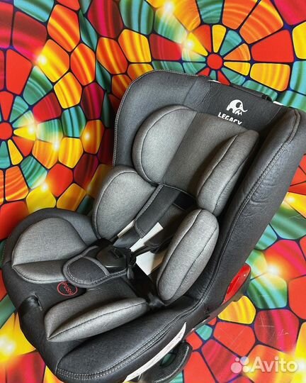 Детское автокресло 9 до 36 кг,0-18 и 0-25 кг