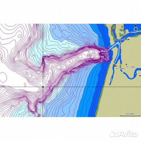 Просмотр темы - Эхолоты