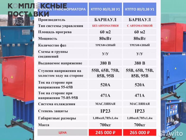 Трансформатор ктпто 80 У1