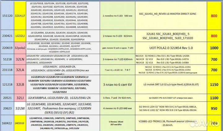 Новая LED подсветка к тв LG55, 50. 49, 47 43 42 40