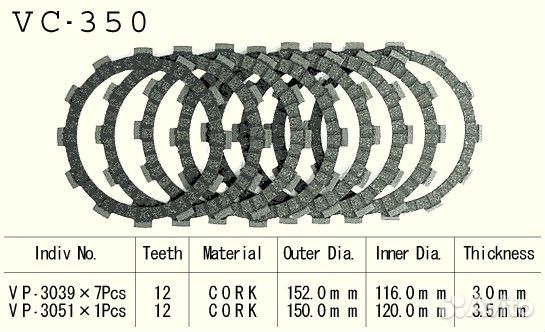 Диски сцепления для Suzuki Katana gsxf
