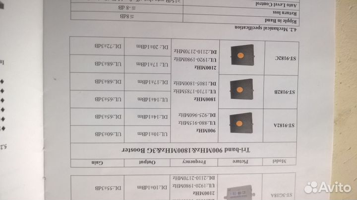 4 g усилитель. также gsm
