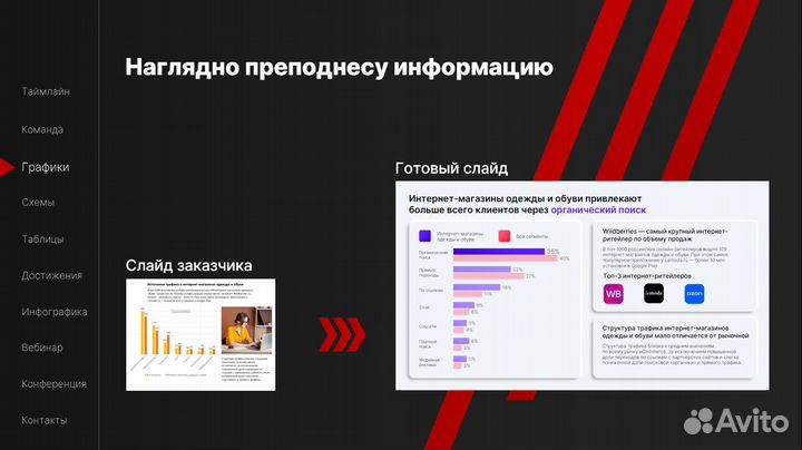 Презентация