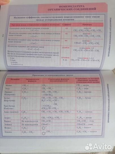 Весь курс химии