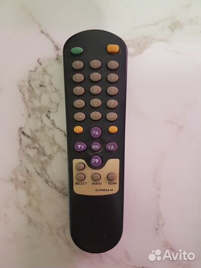 Пульты ду для телевизора