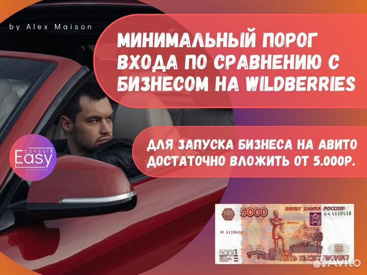 Продаю доходный онлайн бизнес на авито