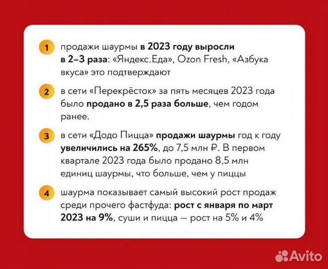 Самая прибыльная франшиза