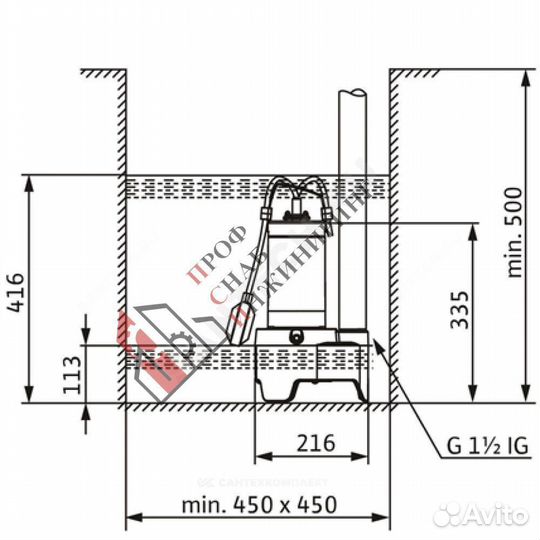 Насос Rexa mini3-V04.11/T06-540/O-10M 3х400В/50 Гц