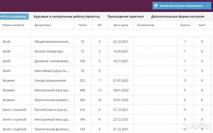 Репетитор по английскому языку