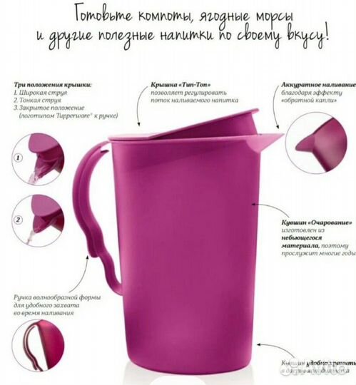 Кувшин и кружки Tupperware