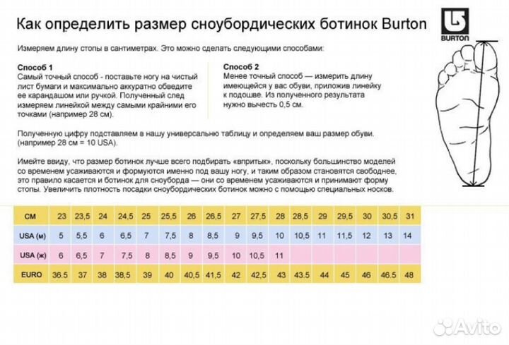 Продам ботинки для сноуборда Burton Ruler 11,5 р-р