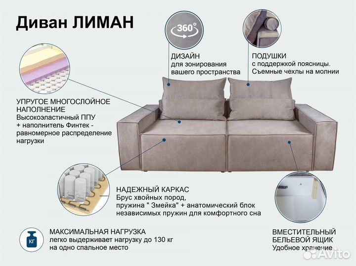 Прямой анатомический диван