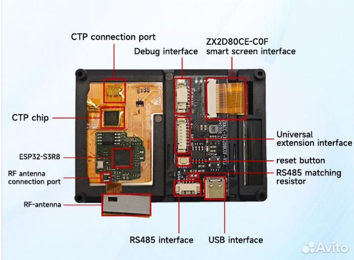 ESP32 IoT HMI 2,8