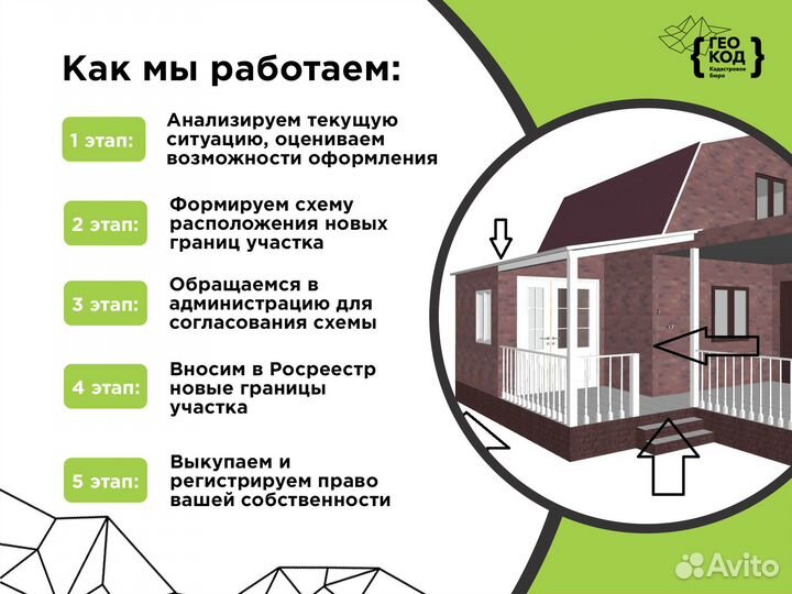 Увеличим площадь участка/Оформим примыкающую землю