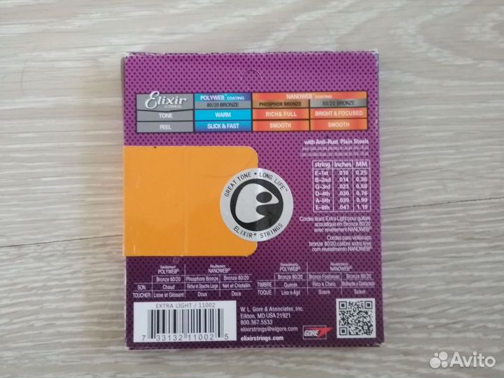 Струны для гитары