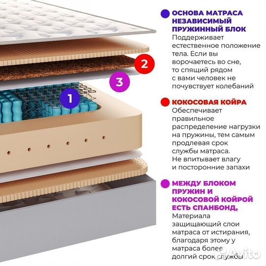 Матрас 180х200 Двуспальный Люкс новый