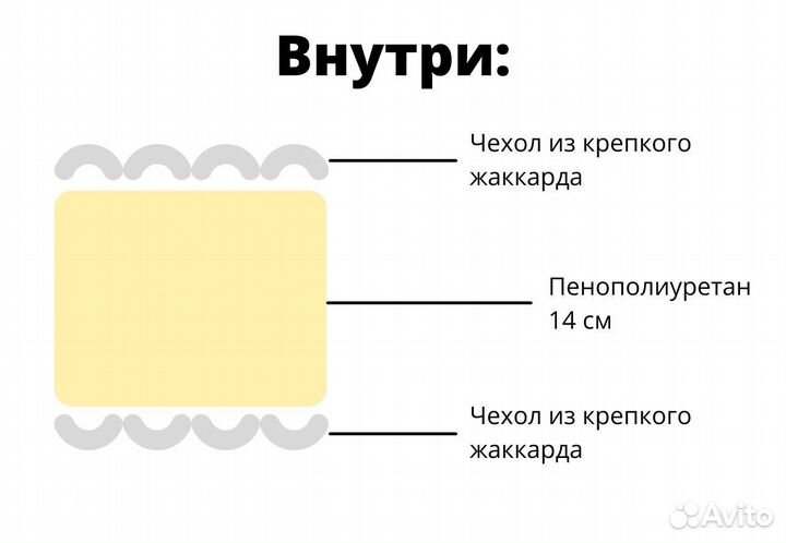 Матрас Фантазия-Маэстро 90х200