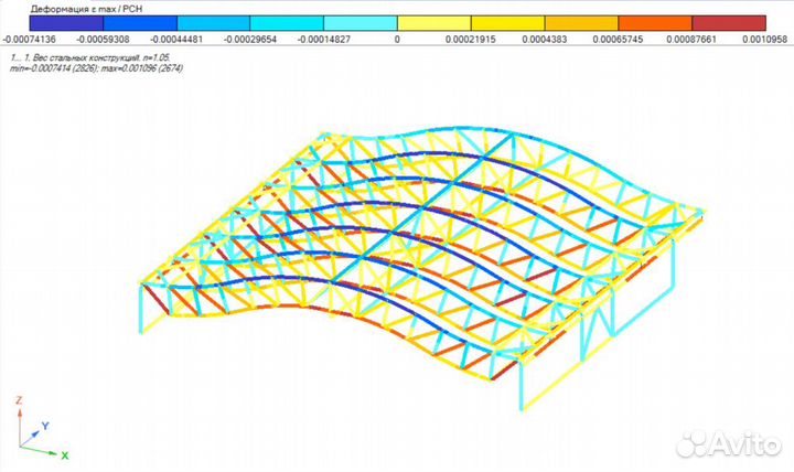 Инженер конструктор проектировщик