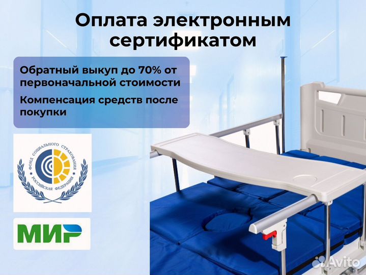 Медицинская кровать функциональная