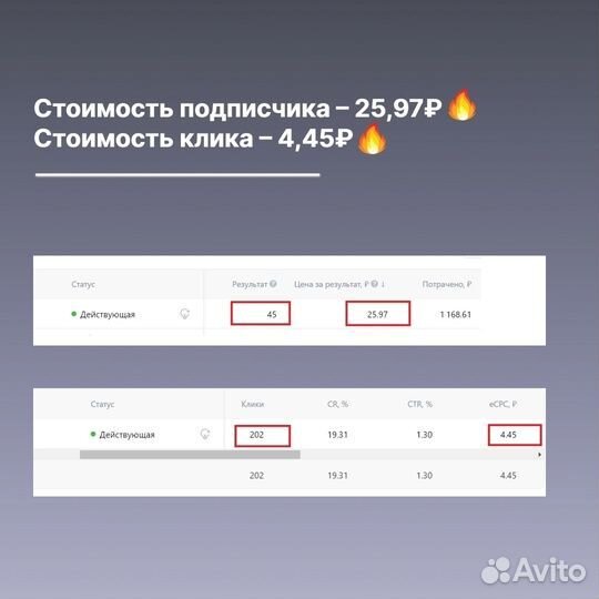 Таргетолог вконтакте