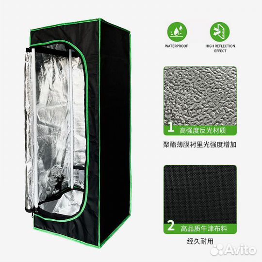 Гроутент 40*40*120