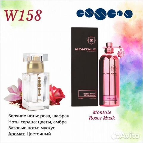 Духи Montale Roses Musk