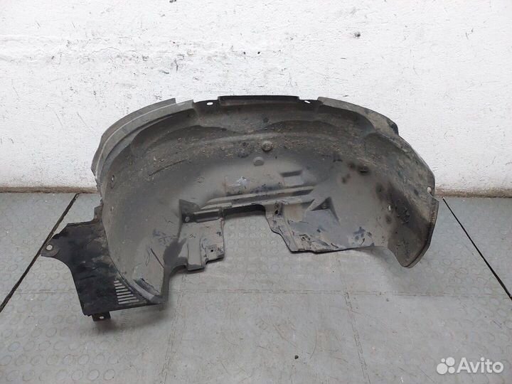 Защита арок (подкрылок) киа Sorento, 2005