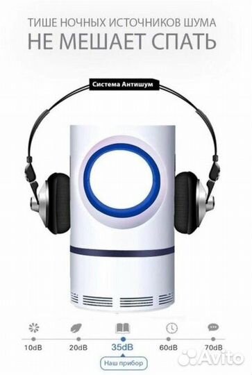 Антимоскитная лампа, лампа от насекомых и комаров