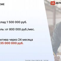 Агентство по деревообработке в городе, Афины
