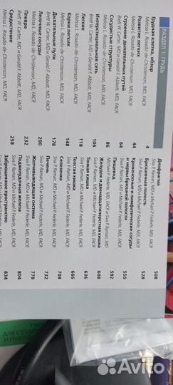 Лучевая анатомия, Грудь.Живот.Таз.Федерле