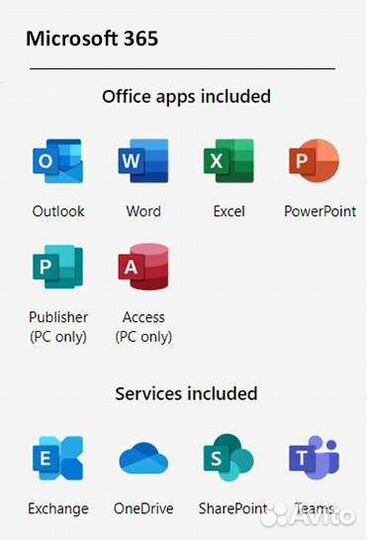 Office 365 (Windows, Mac). Ключи Microsoft
