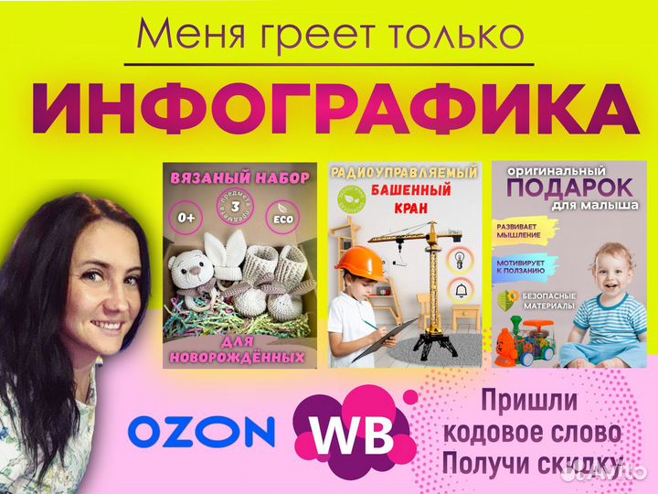 Инфографика для маркетплейсов Wildberries/Ozon