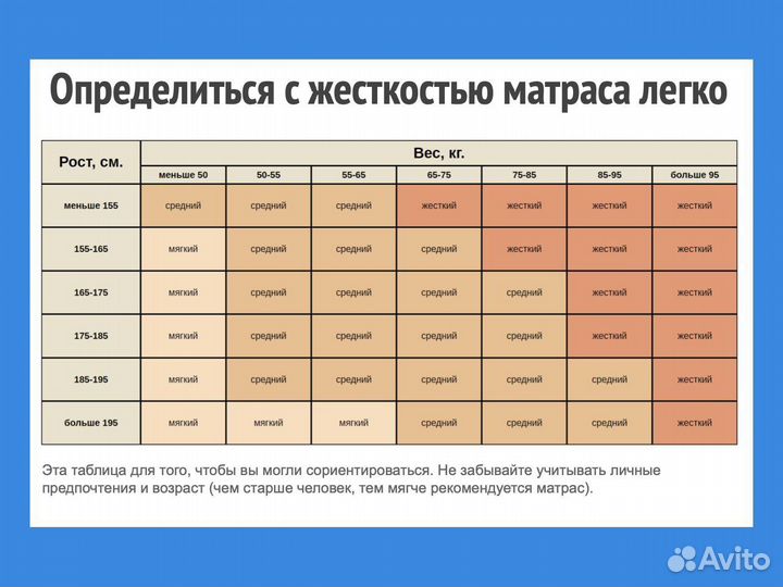 Матрас на кровать 90х200