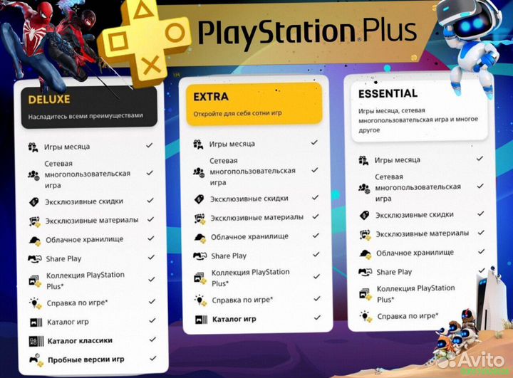 Подписка ps plus delux Украина ps5 ps4 (Арт.97598)