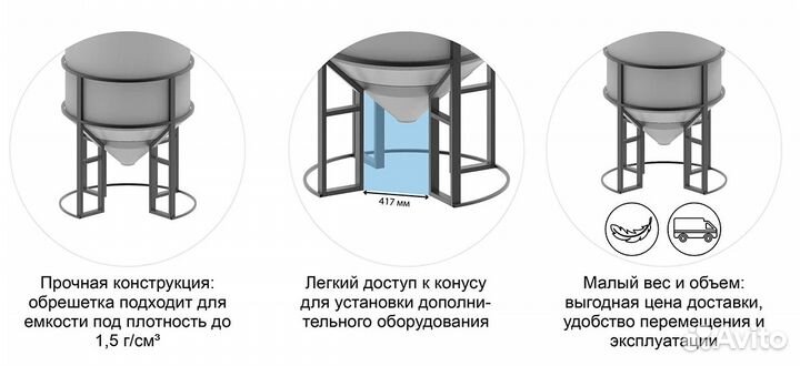 Емкость с полным сливом в обрешетке 2000 литров