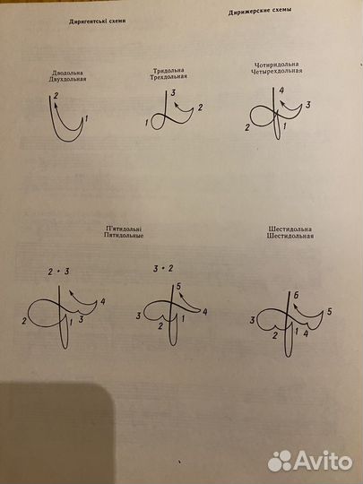 Учебник по сольфеджио 7 класс