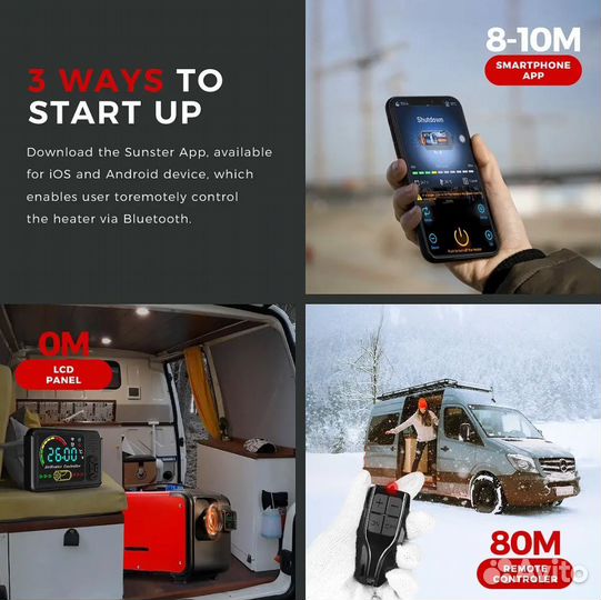 Обогреватель в палатку, гараж и т. д