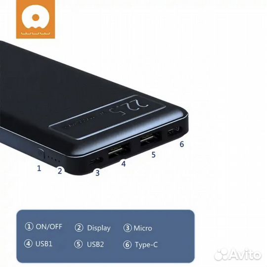 Power bank WUW Y100 20000mAh PD 22W LED/display BK